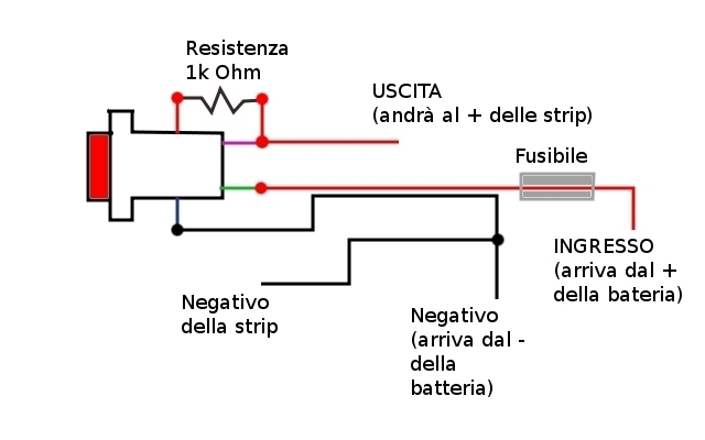 Immagine